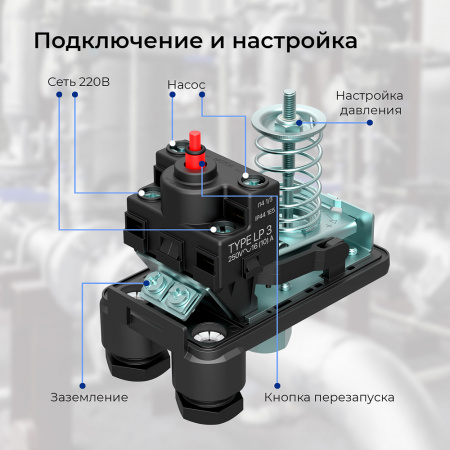 Реле откл. при пониженном давлении VODOS LP/3 G14 G 1/4 0,05-0,4bar 25(16)A ~1x230V IP44 с вращающейся гайкой