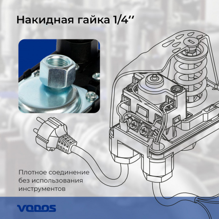 Реле откл. при пониженном давлении VODOS LP/3 G14 G 1/4 0,05-0,4bar 25(16)A ~1x230V IP44 с вращающейся гайкой