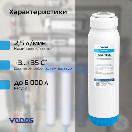 Картридж угольный гранулированный VODOS GAC-10 SL