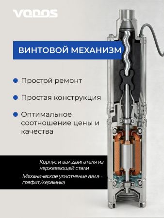 Скважинный винтовой насос VODOS 3SVm 1-75 с кабелем 75м (1х230В,  0,75 кВт ,  1" )