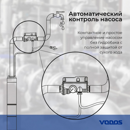 Пресс-контроль VODOS BRIO-M max.12A  1/N/PE ~230V 50-60Hz  IP65 